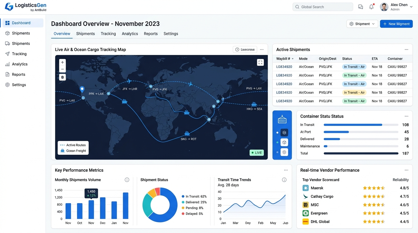 LogisticsGen AI Freight Dashboard
